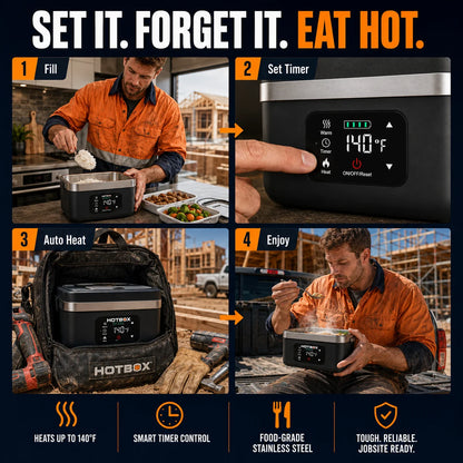 Heating Lunchbox 2.0